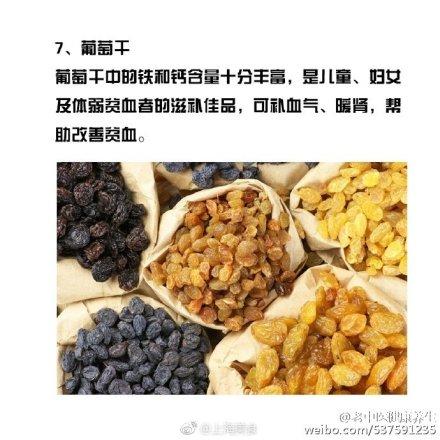 贫血吃什么食物好？