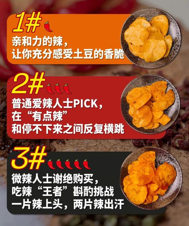 麻辣片是什么做的？