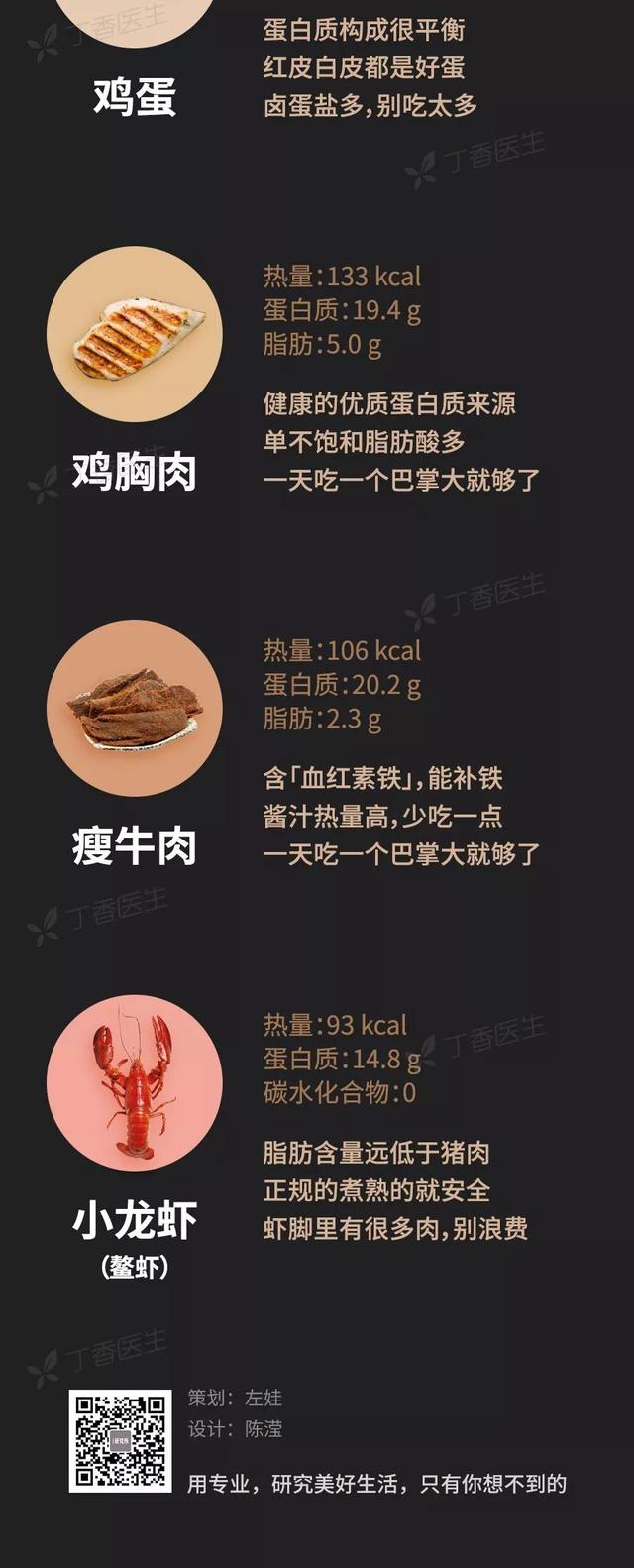 宵夜吃什么？