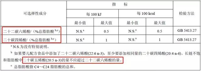 什么海藻好，魏老爸推荐的dha品牌