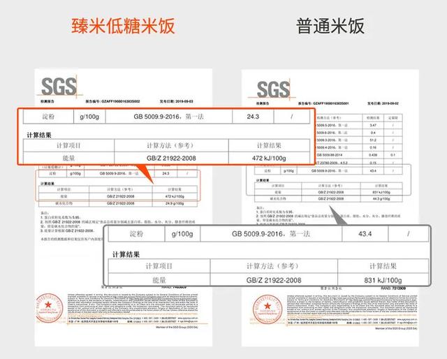 熬浓米汤用什么器具，浓米汤怎么熬