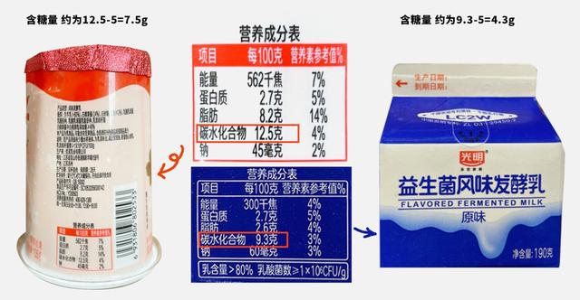 做酸奶用什么奶，酸奶复原乳和发酵乳有什么区别