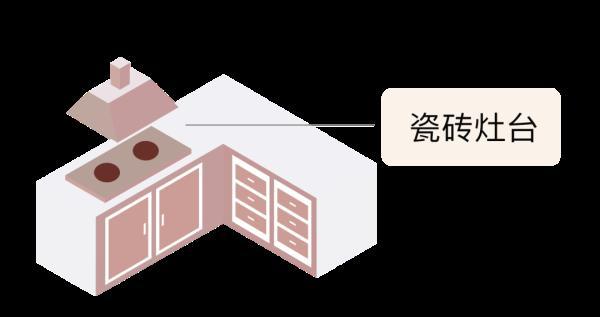 木质菜厨用什么擦，厨房怎样清洁干净