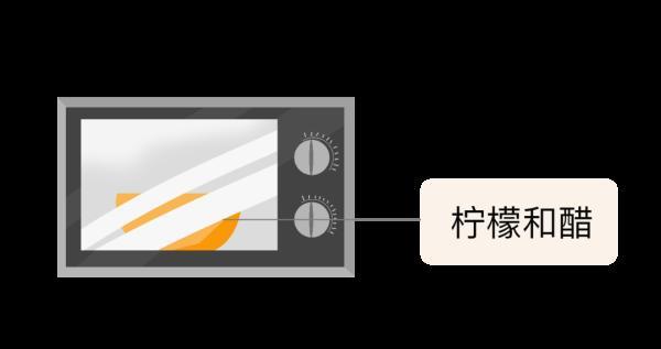 木质菜厨用什么擦，厨房怎样清洁干净