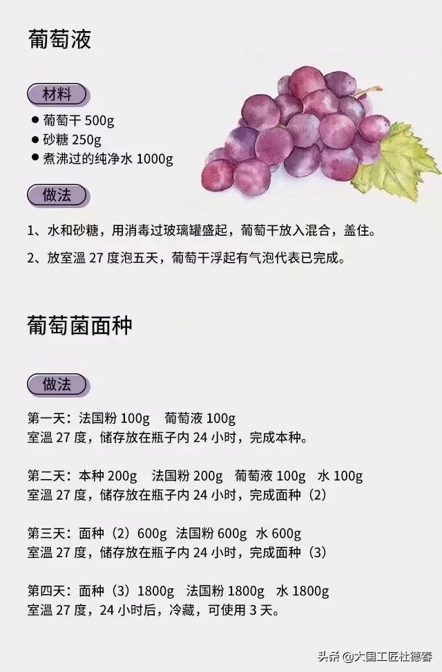 发馒头用什么发酵粉好，做面包用什么牌子酵母最好