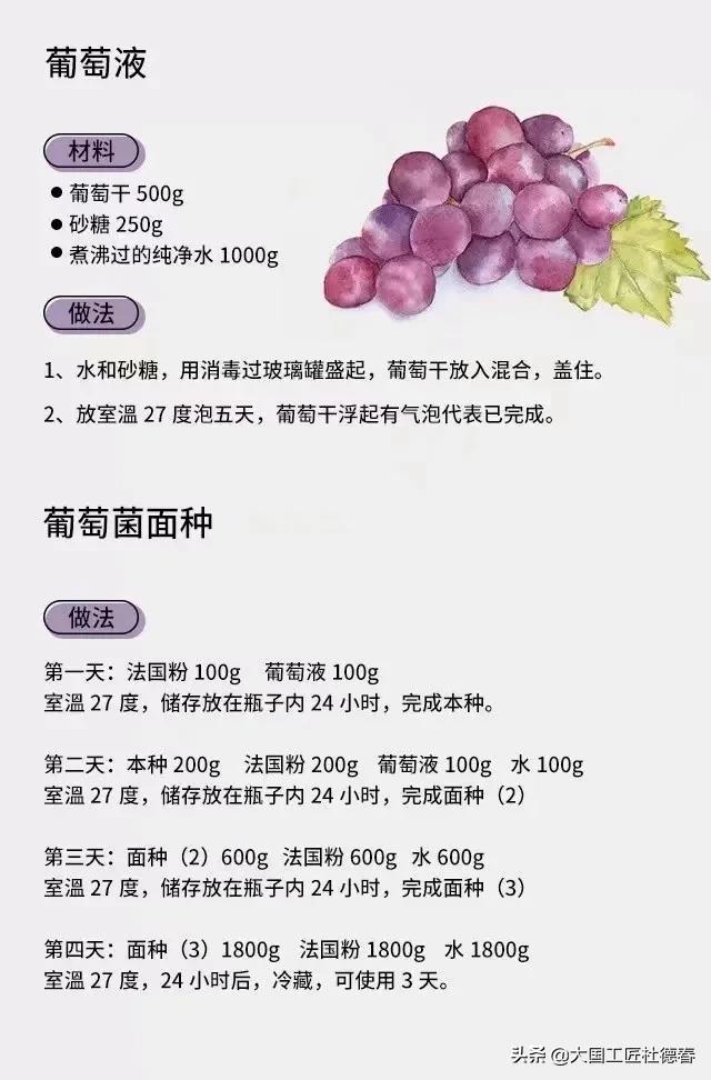 发馒头用什么发酵粉好，做面包用什么牌子酵母最好