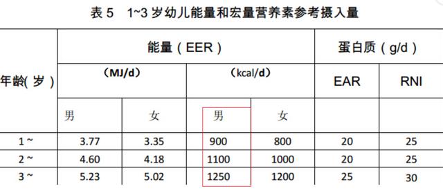 芝麻核桃粉什么时候吃最好，芝麻核桃粉什么时候吃最好孕妇好吃吗