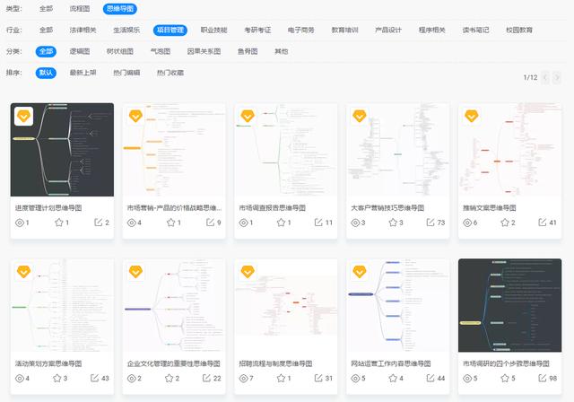 有什么学习小吃技术的网站，免费学小吃技术网站