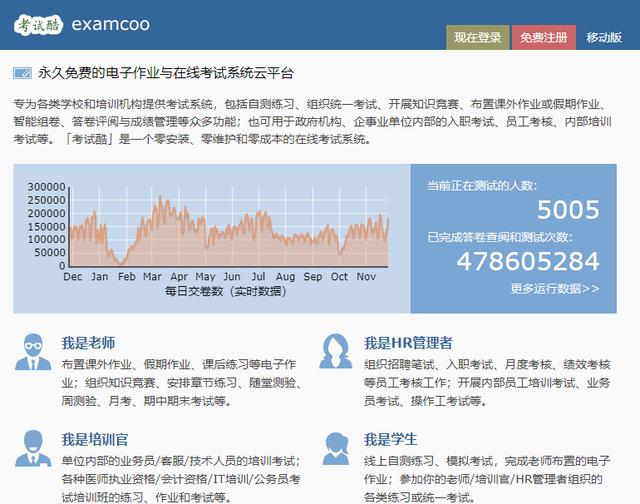 有什么学习小吃技术的网站，免费学小吃技术网站