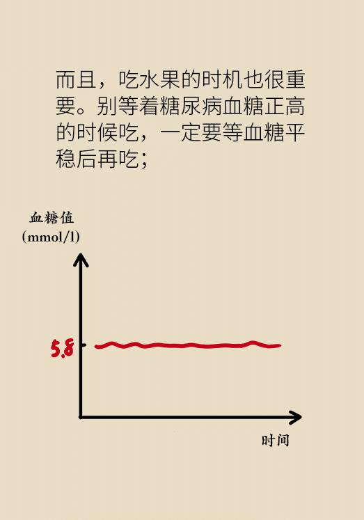 唐尿病人吃什么水果好，糖尿病也能吃的水果清单,赶快收藏!