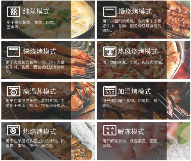 什么锅不用火不用电可以做饭，帅丰v7-7b蒸烤一体