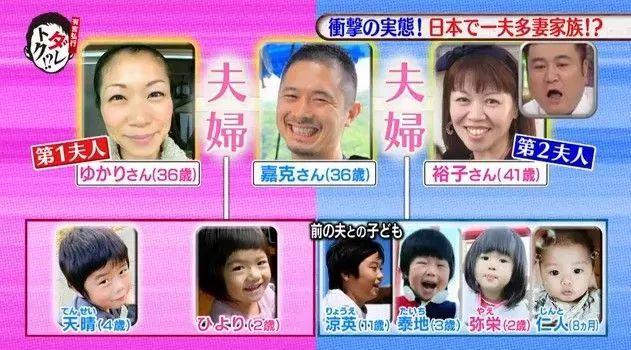 一夫食堂为什么去日本，一日本男子实现了一夫多妻这五年来一家9口过着和谐幸福的生活……