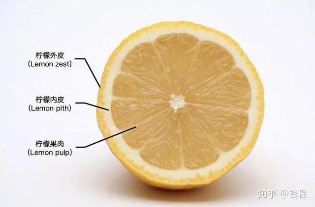 为什么蛋糕苦的，柠檬水泡时间长了发苦