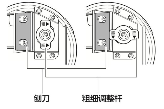 冰沙用什么机器，老式刨冰机