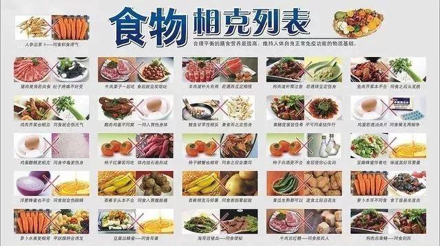 油菜与什么食物相克，什么食物一起吃等于砒霜