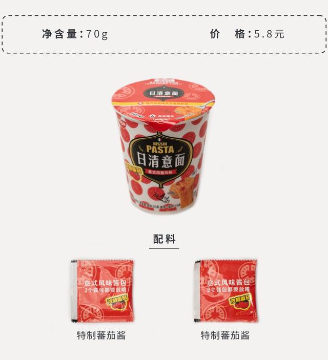 什么牌子油炒面，有什么好吃的拌面