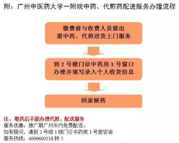 北柴胡功效与作用是什么，柴胡疏肝散出处